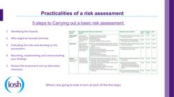Practicalities of a risk assessment
5 steps to Carrying out a basic risk assessment 
1.
Identifying the hazards.
2.
Who might