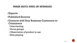 Experts
Published Sources
Contacts with Your Business Customers or 
Consumers
Interviewing
Focus groups
Observation of