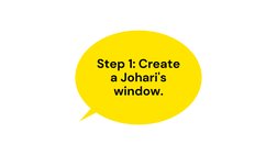 Step 1: Create
a Johari's
window.
