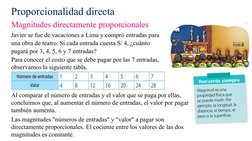 Javier se fue de vacaciones a Lima y compró entradas para 
una obra de teatro. Si cada entrada cuesta S/ 4, ¿cuánto 
pagará p