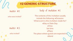#2 GENERIC STRUCTURE
body of invitation #2
The contents of the invitation usually
include the following: •Occasion 
What even