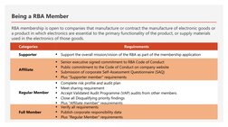 Rba Audit Guide.pdf RBA Code of Conduct: Audit & Compliance Guide | PDF | Corporate Social ...