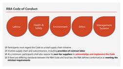 Rba Audit Guide.pdf RBA Code of Conduct: Audit & Compliance Guide | PDF | Corporate Social ...