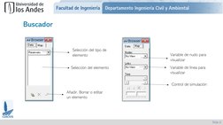 Slide 6
Buscador
Selección del tipo de 
elemento
Selección del elemento
Añadir, Borrar o editar 
un elemento
Variable de nudo