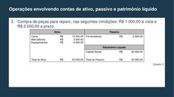 3.
Compra de peças para reparo, nas seguintes condições: R$ 1.000,00 à vista e 
R$ 2.000,00 a prazo.
Operações envolvendo con