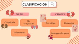 AGUDA
CLASIFICACIÓN
CRÓNICA
Complicada
No
complicada
Con reflujo
Obstructiva
Enfisematosa
Xantogranulomatosa
