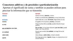 Conectores aditivos y de precisión o particularización
Aportan el significado de suma y también se pueden utilizar para 
prec