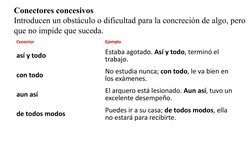 Conectores concesivos
Introducen un obstáculo o dificultad para la concreción de algo, pero 
que no impide que suceda.
Conect