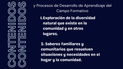 CONTENIDOS
Exploración de la diversidad
natural que existe en la
comunidad y en otros
lugares. 
1.
CONTENIDOS
2. Saberes fami