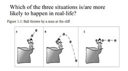 Which of the three situations is/are more 
likely to happen in real-life? 

