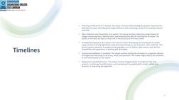 Timelines
•
Planning and Research (2-4 weeks): This phase involves understanding the project requirements, 
defining the scop
