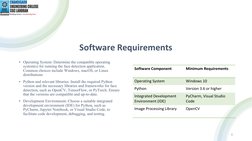 Software Requirements
• Operating System: Determine the compatible operating 
system(s) for running the face detection applic