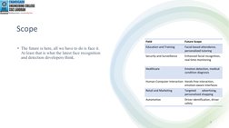 Scope
• The future is here, all we have to do is face it. 
At least that is what the latest face recognition 
and detection d