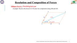 Resolution of Forces in Engineering Mechanics | PDF | Euclidean Vector ...