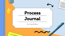 Process 
Journal
By : Anandi Kolluru

