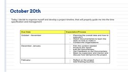 October 20th
Today I decide to organise myself and develop a project timeline, that will properly guide me into the time 
spe