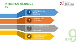 PRINCIPIOS DE BRCGS 
V9
4
3
SISTEMA DE GESTIÓN DE 
LA
INOCUIDAD
2
1
DESARROLLO DEL 
 PLAN APPCC
ESTABLECIMIENTO DE 
 PROGRAMA