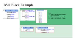 Essbase Block Block Creation Challenges in Essbase | PDF | Computer Engineering ...