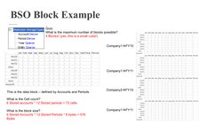 Essbase Block Block Creation Challenges in Essbase | PDF | Computer Engineering ...
