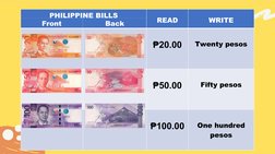Philippine Money Lettering Example Writing Philippine Peso Symbols | PDF | International Trade | Republic