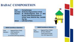 BADAC COMPOSITION
