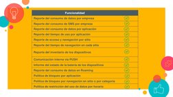 Funcionalidad
Reporte del consumo de datos por empresa
Reporte del consumo de SMS por empresa
Reporte del consumo de datos po