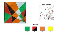 Kaleidoscopic Grid Design in Modulo Art | PDF | Home & Garden