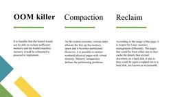 OOM killer
It is feasible that the kernel would 
not be able to reclaim sufficient 
memory and the loaded machine 
memory wou