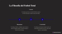 La Filosofía del Futbol Total
1
Dinamismo
Un enfoque ofensivo y dinámico que involucra a 
todos los jugadores dentro y fuera