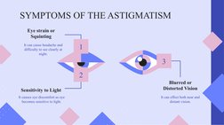 SYMPTOMS OF THE ASTIGMATISM
Eye strain or 
Squinting
It can cause headache and 
difficulty to see clearly at 
night.
Sensitiv