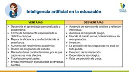 VENTAJAS
DESVENTAJAS
Desarrolla el aprendizaje personalizado y 
colaborativo.
Forma de herramienta especializada a 
distint