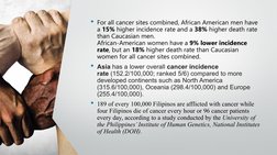 • For all cancer sites combined, African American men have 
a 15% higher incidence rate and a 38% higher death rate 
than Cau