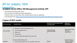 API for analytics, SIEM 
integration
Available via the Office 365 Management Activity API
• REST-based API exposing audit eve