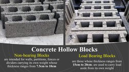 Estimating CHB Quantities and Methods | PDF | Concrete | Masonry