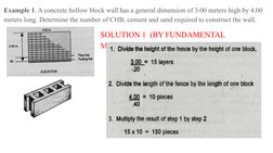 Estimating CHB Quantities and Methods | PDF | Concrete | Masonry