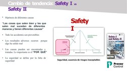 Cambio de tendencia: Safety I vs
Safety II
•
Hipótesis de diferentes causas
“Las cosas que salen bien y las que  
salen mal s