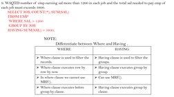 9. WAQTD number of  emp earning sal more than 1200 in each job and the total sal needed to pay emp of  
each job must exceeds