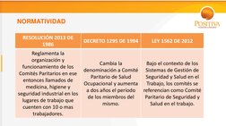 RESOLUCIÓN 2013 DE 
1986 
DECRETO 1295 DE 1994 
LEY 1562 DE 2012 
Reglamenta la 
organización y 
funcionamiento de los 
Comit