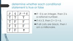 Truth Tables: Tautologies & Contradictions | PDF | Contradiction | Truth