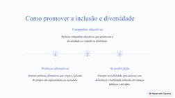 (https://gamma.app/)Como promover a inclusão e diversidade
1
Políticas afirmativas
Instituir políticas afirmativas que visem