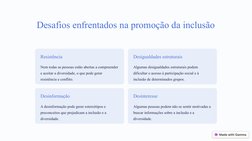(https://gamma.app/)Desafios enfrentados na promoção da inclusão
Resistência
Nem todas as pessoas estão abertas a compreende