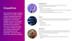 There are tried and tested techniques to learn more about the problem you want 
to solve. These allow you to look at the prob