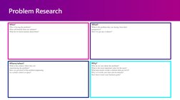 Problem Research
Who?
Who is having the problem?
Who will benefit from our solution?
What do we know/assume about them?
What?