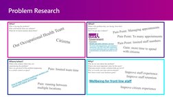 Problem Research
Who?
Who is having the problem?
Who will benefit from our solution?
What do we know/assume about them?
What?
