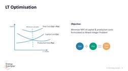 © 2022 Energy Exemplar  |  8
Objective: 
Minimize NPV of capital & production costs 
formulated as Mixed-Integer Problem
C(x)