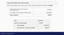 Illustration Convertible bonds
10
Step 2: Perform bifurcation or split accounting.
Here, the share premium with conversion fe