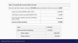 Illustration Bonds issued with share warrants
6
Step 3: Account for the exercise of share warrants. 
Here, the total share wa