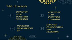 Table of contents
HISTORY OF 
JAPAN 
INDUSTRIAL 
STANDARDS
01
INDUSTRIAL 
STANDARDIZATI
ON
03
OUTLINE OF 
JAPAN 
INDUSTRIAL