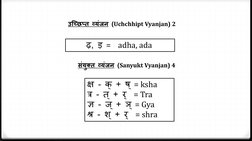 Hindi Varnamala: 52 Letters Overview | PDF