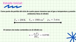 Estado Inicial:
Como punto de partida del ciclo de cuatro pasos tenemos que el gas a temperatura y presión
ambientes llena el